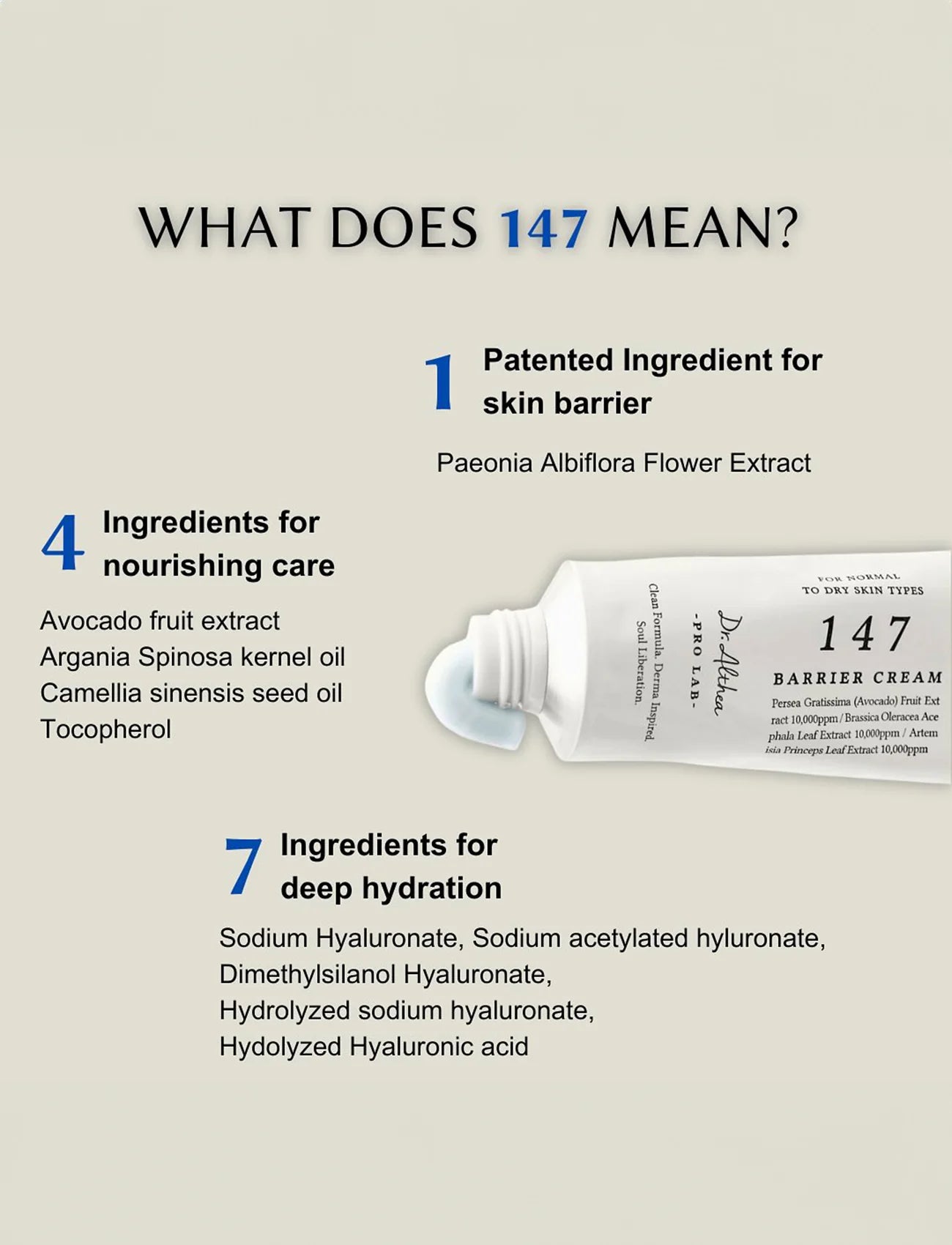 Dr Althea 147 Barrier Cream